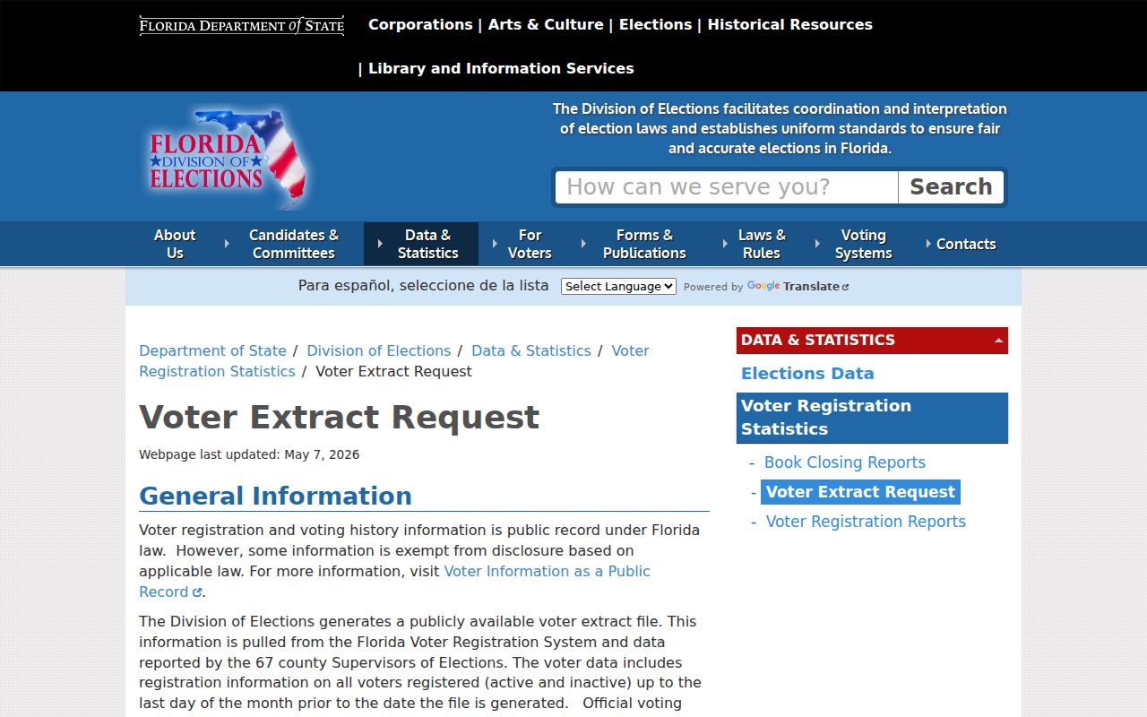 Florida voter extract request for lawful Tampa block analysis