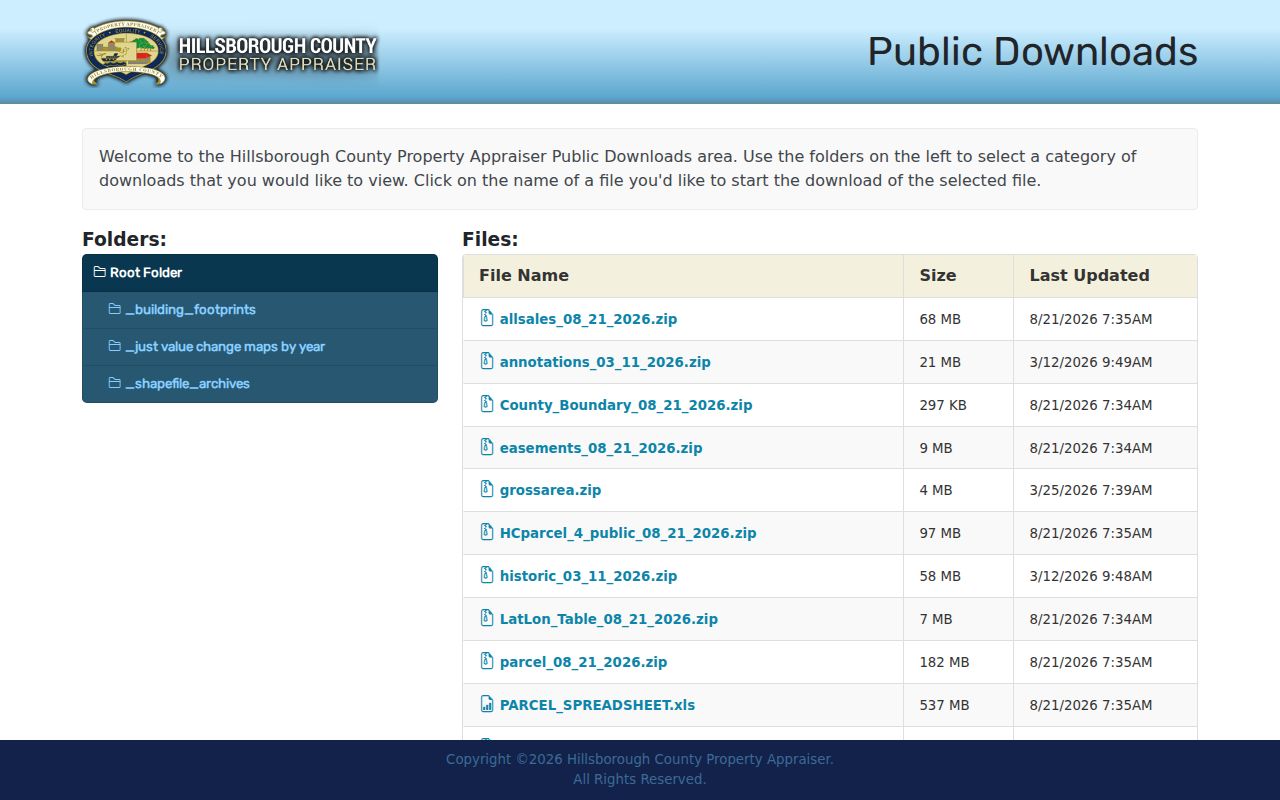 Tampa street directory parcel and address downloads